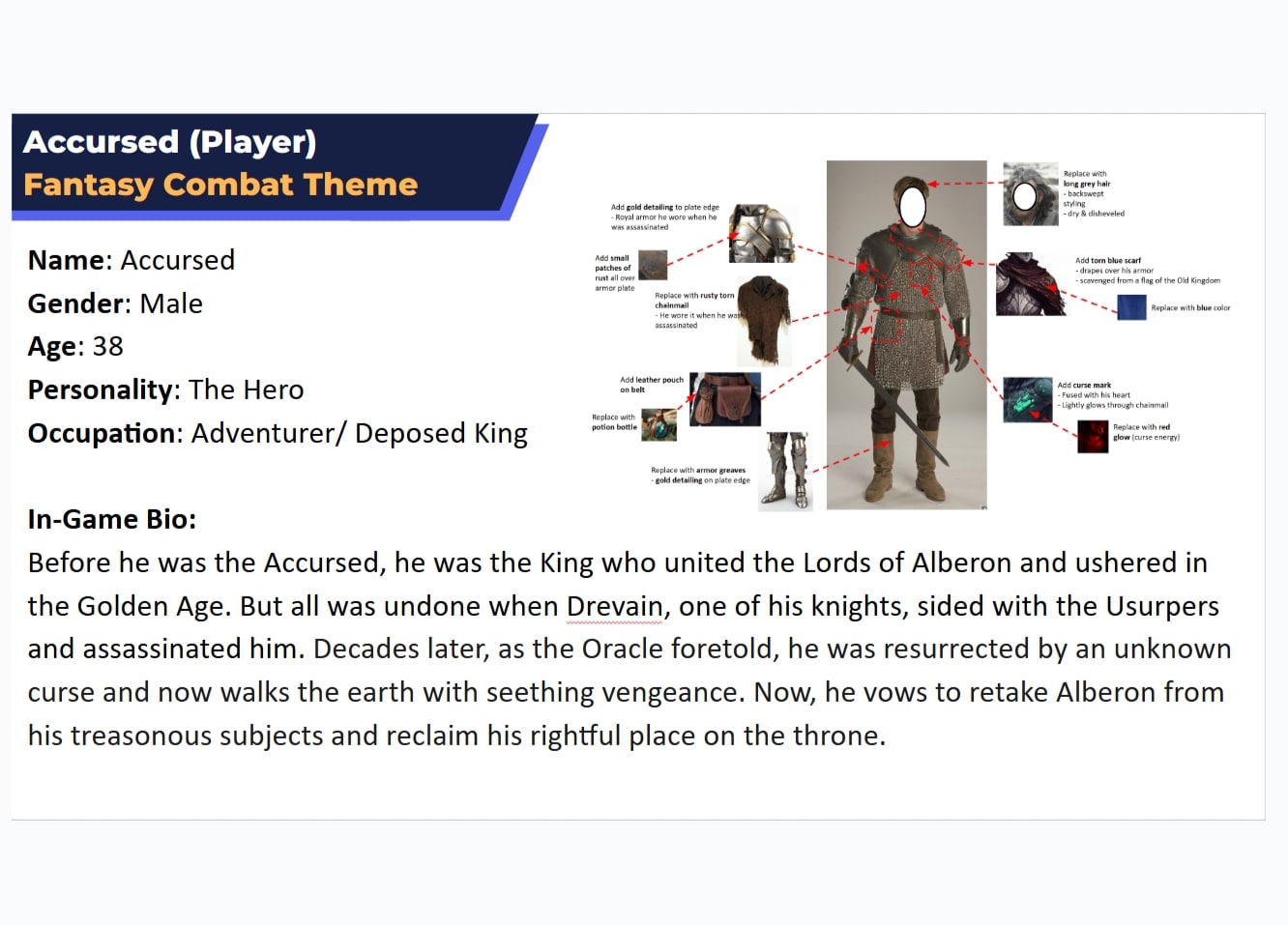 3. Designed Player Character and NPCs based on world lore, Jungian Archetypes, and Unite type to blend narrative and mechanics into their identities.