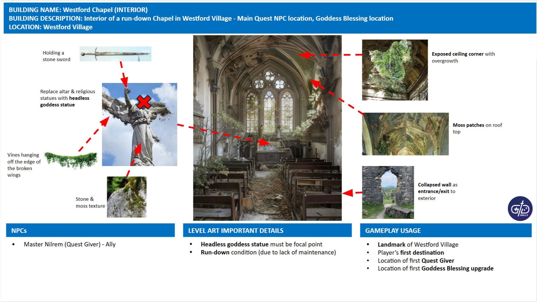 WorldBuilding_ChapelINT_2